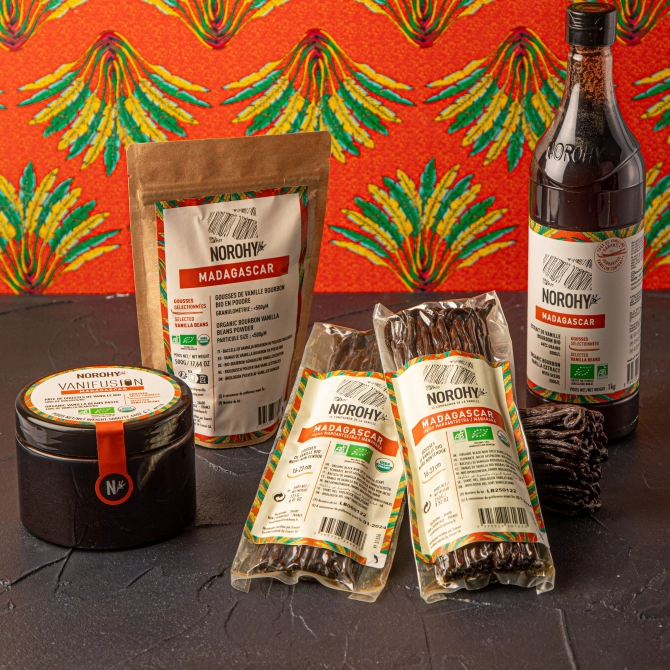 Voor elk doeleinde een product